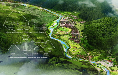 上海亦境 一站式建筑景观与规划咨询解决方案